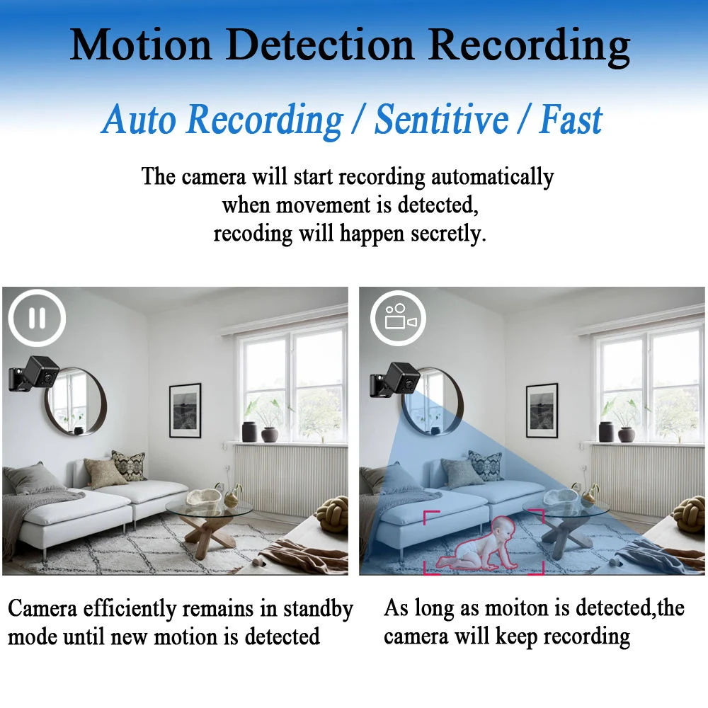 HD 1080P Mini DV Tiny Nanny Camera Night Vision Motion Detection Indoor Outdoor Mini Camera Avp008sq20