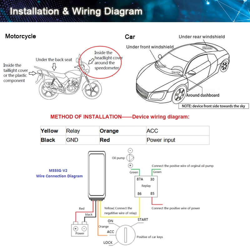 Remote Control Car Real Time Tracking Device Gt06 Vehicle GPS Tracker